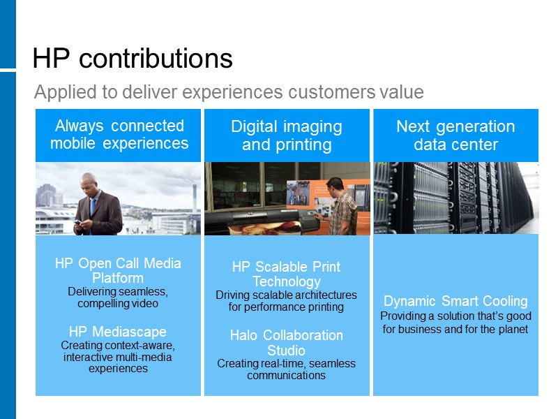 HP contributions Digital printing & production Automated 24x7 lights-out computing  HP Open Call